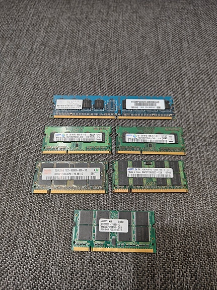 Sekalaista Ram