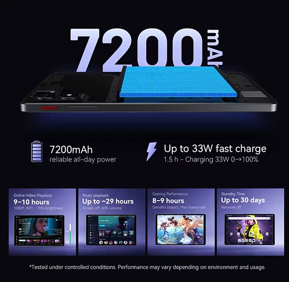 Alldocube iplay 80 mini ultra - 5G Gaming Tablet