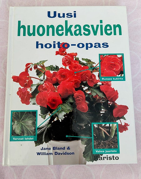 Huonekasvien hoito-opas