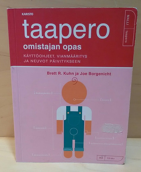 Product image 4 of 5