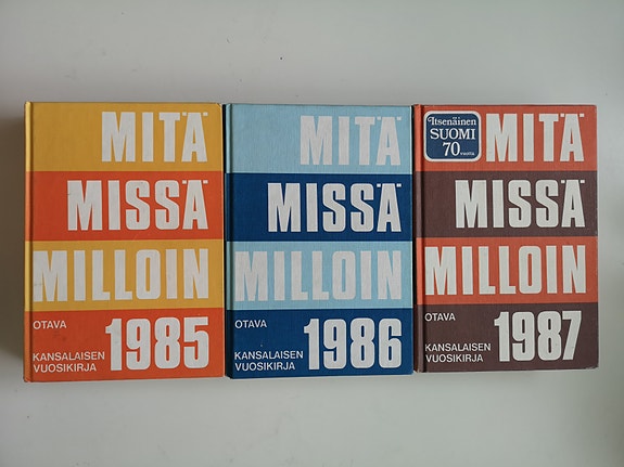 Mitä Missä Milloin vuosikirjat 1985, 1986,1987