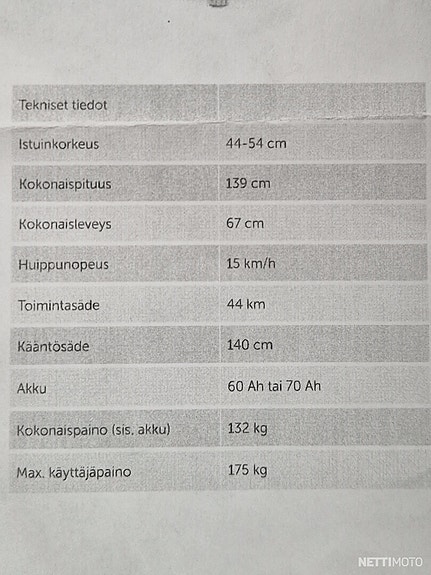 Product image 9 of 9