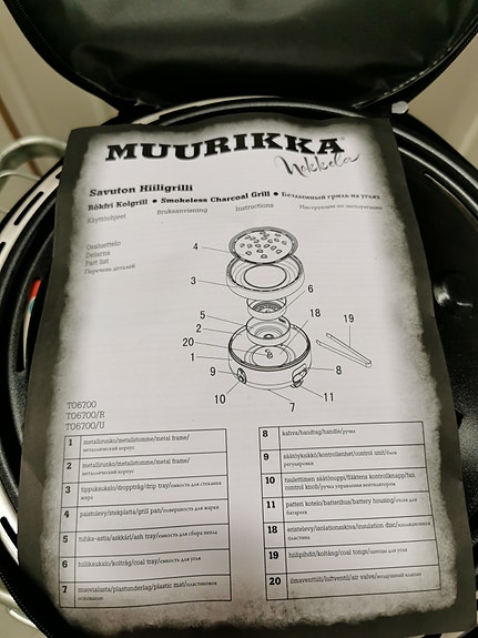 Product image 2 of 7