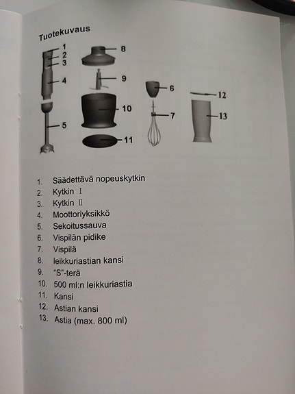 Product image 3 of 5