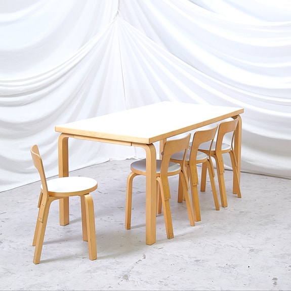 Artek ruokailuryhmät - Ostetaan