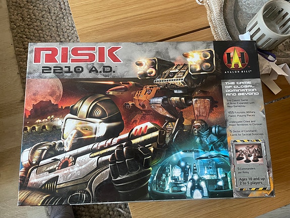 Risk 2210 A.D