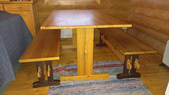 Pirttikalusto