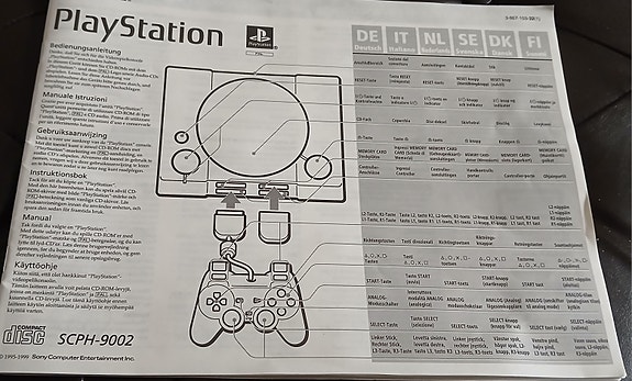 Sony PlayStation 1 käyttöohje