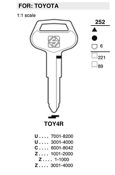 Product image 4 of 6