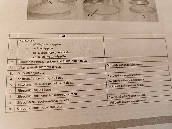 Product image 5 of 6