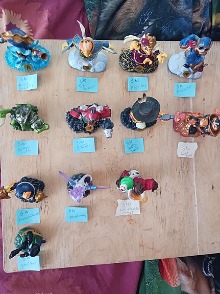 Skylander hahmot