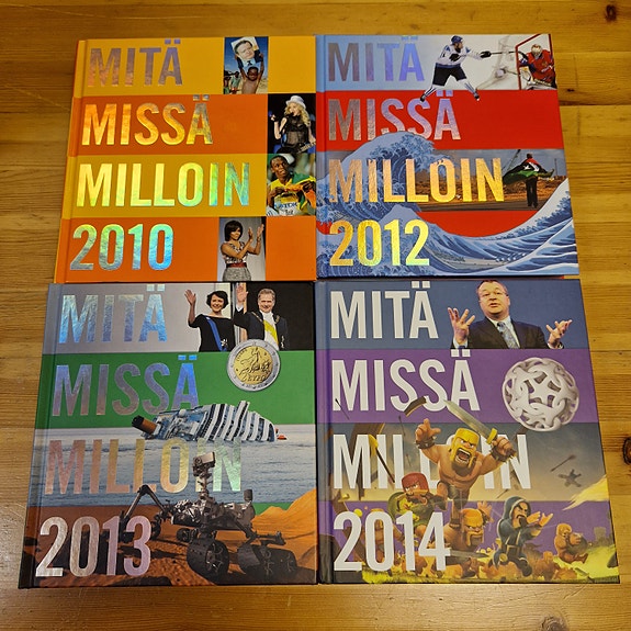 Mitä Missä Milloin kirjat