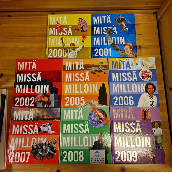Mitä Missä Milloin kirjat