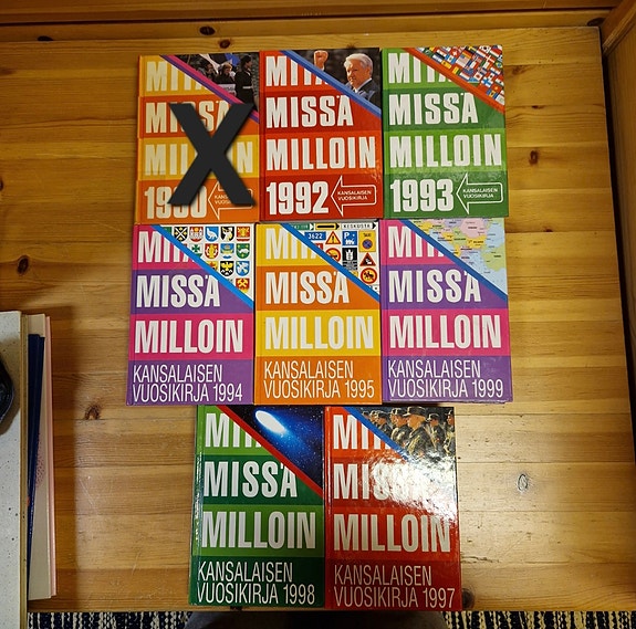 Mitä Missä Milloin kirjat