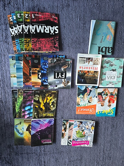 Product image 2 of 7