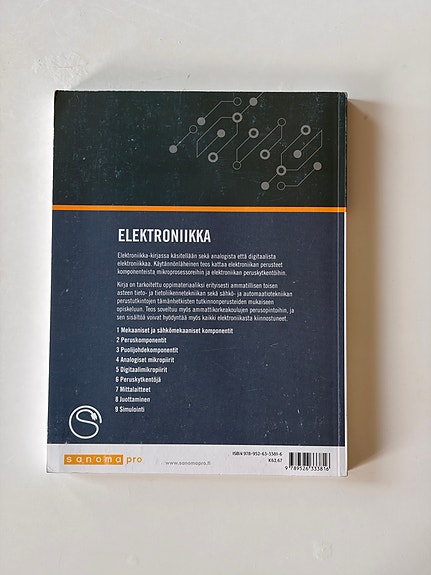 Product image 5 of 7