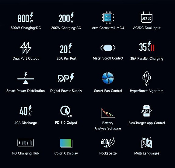 Product image 3 of 9