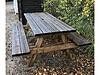 Pöytä-ryhmä, mallikappale