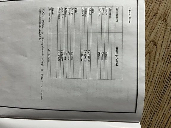 Product image 2 of 7