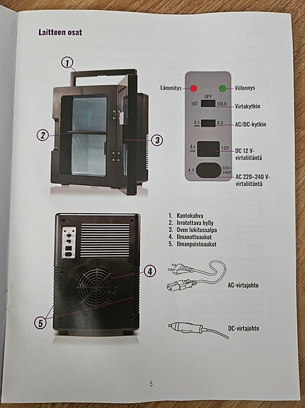 Product image 6 of 7