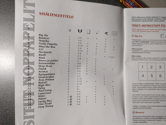 Product image 6 of 6