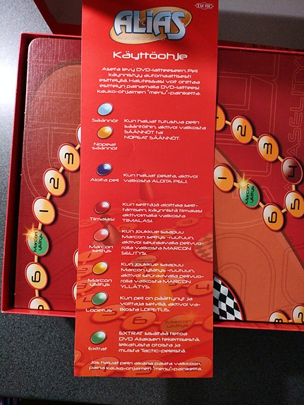 Product image 5 of 7