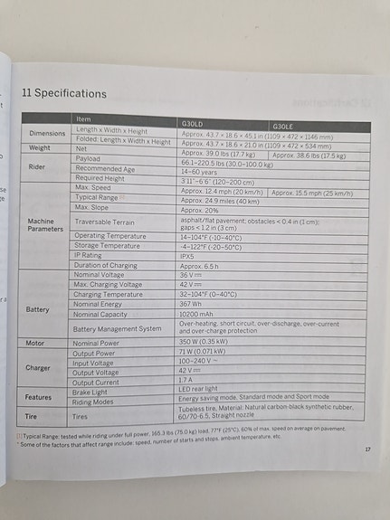 Product image 8 of 10