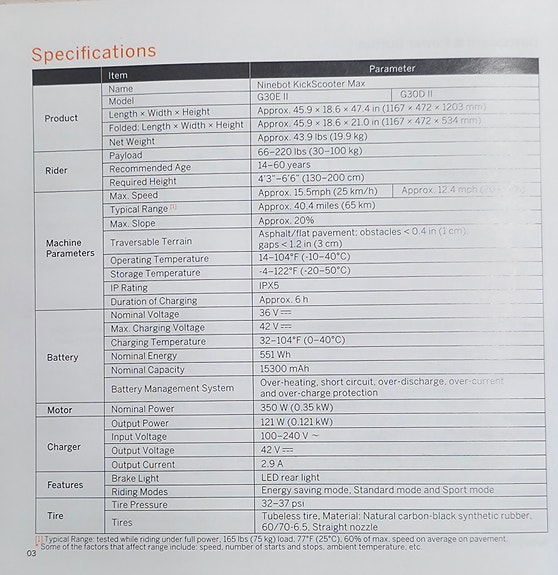 Product image 4 of 10