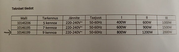 Product image 6 of 6