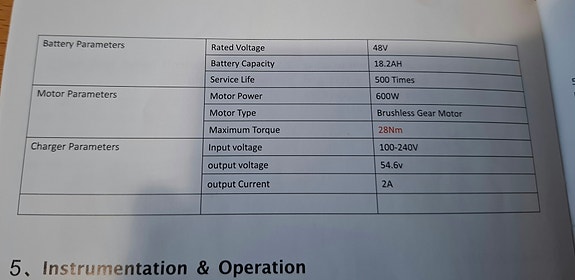 Product image 3 of 7