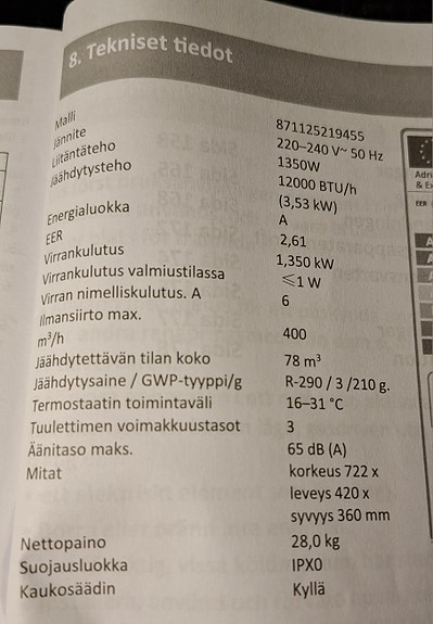 Product image 4 of 5