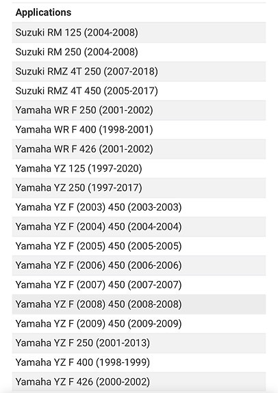 Product image 3 of 3