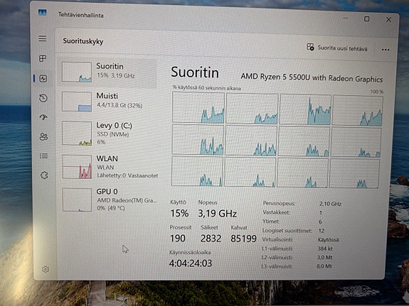 Product image 3 of 6