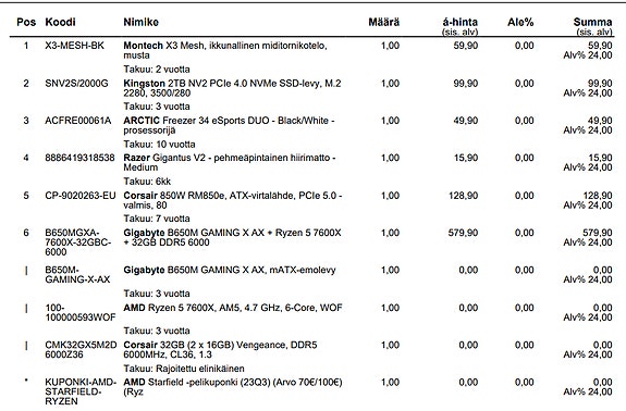 Product image 9 of 9
