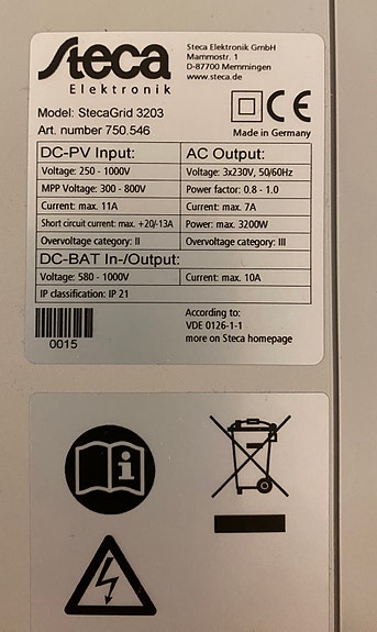 Product image 3 of 5
