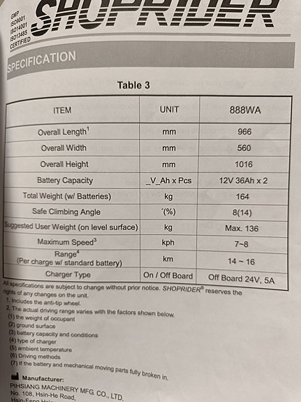 Product image 5 of 7