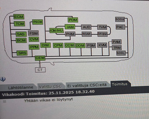 Volvo vika diagnostiikka