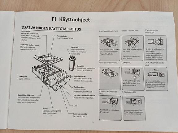 Product image 2 of 3