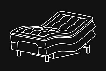 Hästens: Ostetaan patjat ja sijauspatja moottorirunkoon