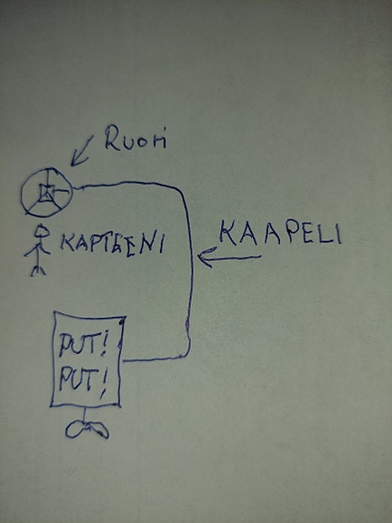 Ostetaan ohjauskaapeli ruoreineen perämoottoriin.