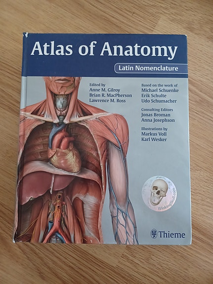 Atlas of anatomy