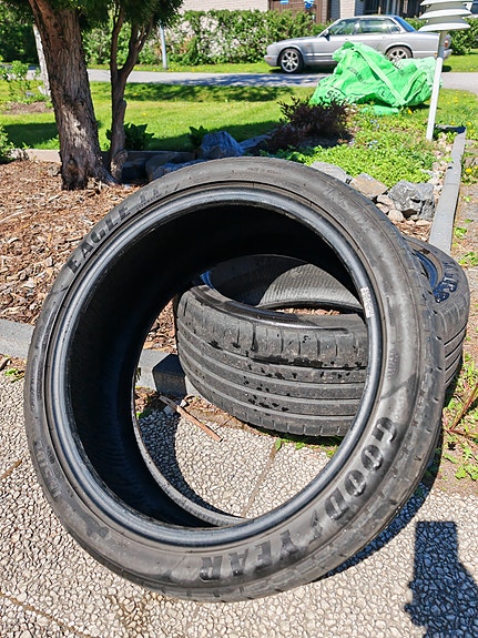 Goodyear Eagle F1 asymmetric 2 kesärenkaat 2 kpl