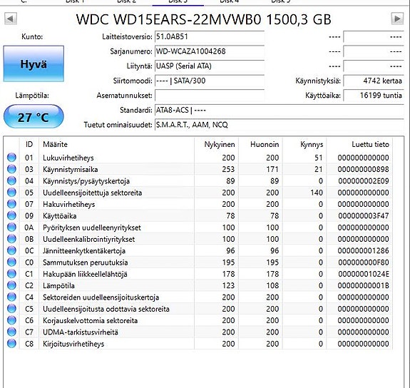 💾 Myydään: Western Digital 1.5TB kiintolevy (WD15EARS)