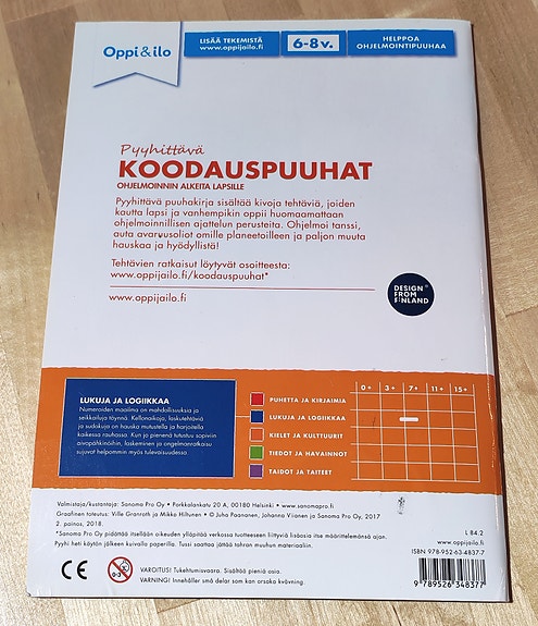 Product image 2 of 7
