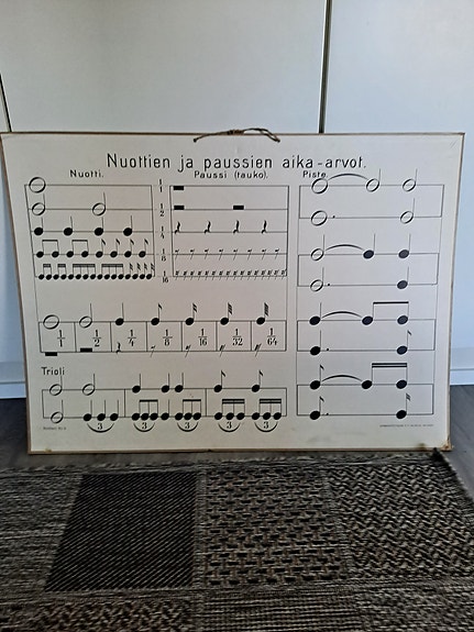 Vanha koulun opetustaulu