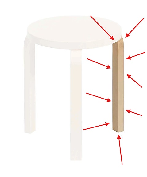 OSTETAAN Artek 60LG jalkoja
