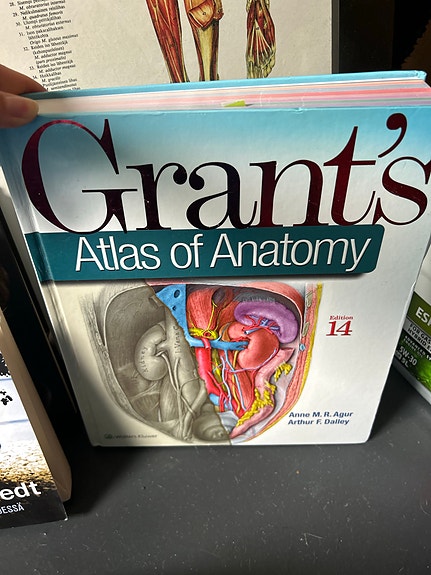 Grant’s Atlas of Anatomy anatomian oppikirja