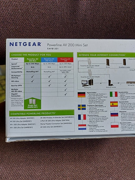Product image 2 of 4
