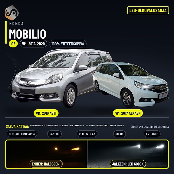 HONDA MOBILIO (G2) Ulkovalojen LED -päivityssarja