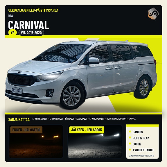 KIA CARNIVAL / GRAND CARNIVAL (YP) Ulkovalojen LED -päivityssarja